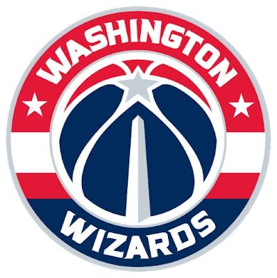 W. Wizards